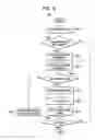 Fig. 13 - Image forming apparatus, image forming method and storage medium