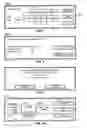 Fig. 05 - Decorating system for edible items