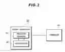 Fig. 03 - Image processing apparatus and data editing method