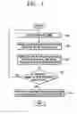 Fig. 02 - Method and apparatus to process and edit images and to print the processed and edited images and edited images at a time