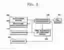 Fig. 07 - Method and apparatus to process and edit images and to print the processed and edited images and edited images at a time