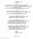 Fig. 06 - Dither matrix design using sub-pixel addressability