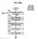 Fig. 28 - Detection of undesired document alteration and duplication, and generating verification data for such detection