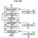 Fig. 40 - Detection of undesired document alteration and duplication, and generating verification data for such detection