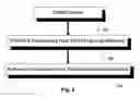 Fig. 03 - Scanner and method for scanning an image or images
