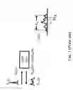 Fig. 02 - Holographic spectral filter