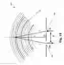 Fig. 11 - Holographic spectral filter