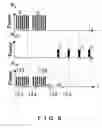 Fig. 09 - Raman amplification system utilizing bi-directional pumping