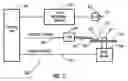 Fig. 03 - Magnetic head coil system and damascene/reactive ion etching method for manufacturing the same