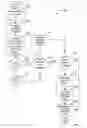 Fig. 06 - Methods and arrangements for hardware casing media to store data