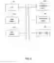 Fig. 07 - DRAM CAM memory