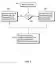 Fig. 06 - Data encoding approach for implementing robust non-volatile memories