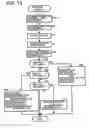Fig. 12 - Filing system and method for avoiding filing of identical document data