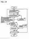 Fig. 13 - Filing system and method for avoiding filing of identical document data