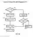 Fig. 09 - Reducing occupancy of digital storage devices