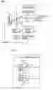Fig. 02 - Memory
