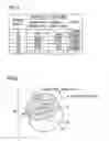 Fig. 07 - Optical pickup device capable of correcting spherical aberration