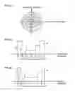 Fig. 08 - Optical pickup device capable of correcting spherical aberration