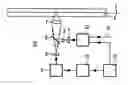 Fig. 01 - Optical recording method and apparatus using this method