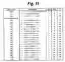 Fig. 12 - Data recording method and device, data recording medium, data reproduction method and device