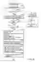 Fig. 45 - Information recording medium, information recording method, information playback method, information recording apparatus, and information playback apparatus
