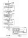 Fig. 46 - Information recording medium, information recording method, information playback method, information recording apparatus, and information playback apparatus
