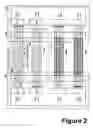 Fig. 03 - Link failures
