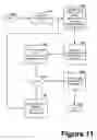 Fig. 12 - Link failures