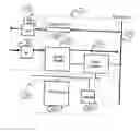 Fig. 01 - Data networks
