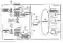 Fig. 01 - Congestion state management device and congestion state management system