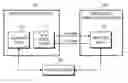 Fig. 01 - Method and system for sensing alarm in an asynchronous transfer mode network