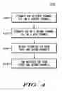 Fig. 05 - Downlink power control in wireless communications networks and methods