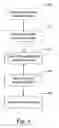 Fig. 06 - Wireless device discovery