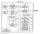 Fig. 01 - IP device, management server, and network system