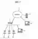 Fig. 02 - IP device, management server, and network system