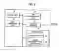 Fig. 04 - IP device, management server, and network system