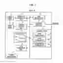 Fig. 08 - IP device, management server, and network system
