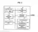 Fig. 09 - IP device, management server, and network system