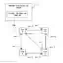 Fig. 01 - Virtual LAN creation device