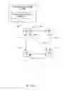 Fig. 02 - Virtual LAN creation device