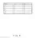 Fig. 04 - Virtual LAN creation device