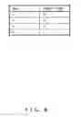 Fig. 09 - Virtual LAN creation device