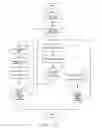 Fig. 13 - Virtual LAN creation device