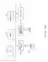 Fig. 41 - Virtual LAN creation device