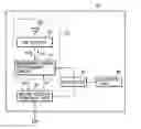 Fig. 01 - Communication apparatus, communication system, communication method and program