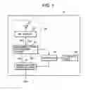 Fig. 02 - Communication apparatus, communication system, communication method and program
