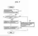 Fig. 07 - Communication apparatus, communication system, communication method and program