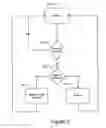 Fig. 06 - Network using encoded transmissions and forwarding
