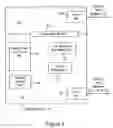 Fig. 03 - Arrangement for traversing an IPv4 network by IPv6 mobile nodes