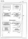 Fig. 04 - Channel specification apparatus, systems, and methods